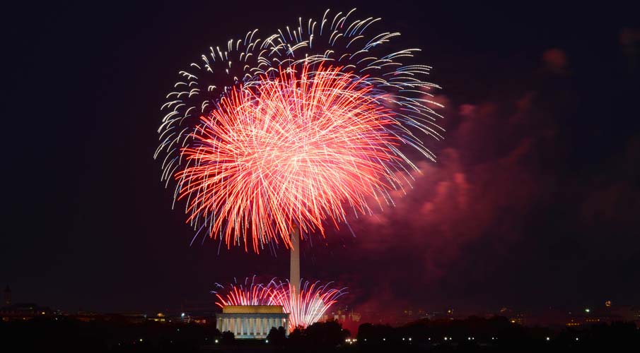 Guide to July 4th Fireworks in DC Best Viewing Spots & More